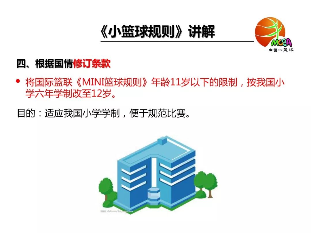 爱游戏体育网站-欧洲联赛开始实施新篮球规则(欧洲联赛开始实施新篮球规则了吗)