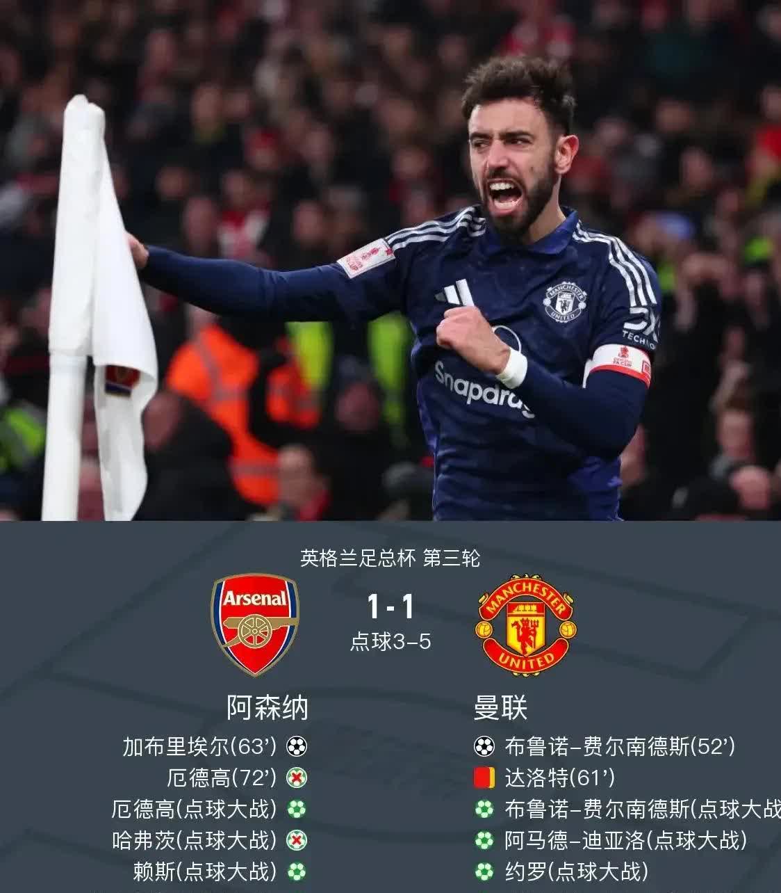 爱游戏体育网站-包含曼联替补席深度成优势，冲击世俱杯冠军的词条