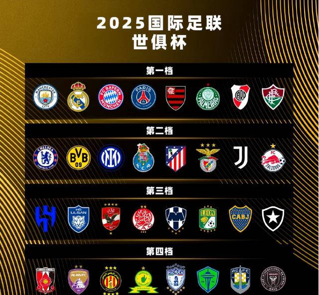 包含曼联替补席深度成优势,冲击世俱杯冠军的词条 包含曼联替补席深度成优势,冲击世俱杯冠军的词条