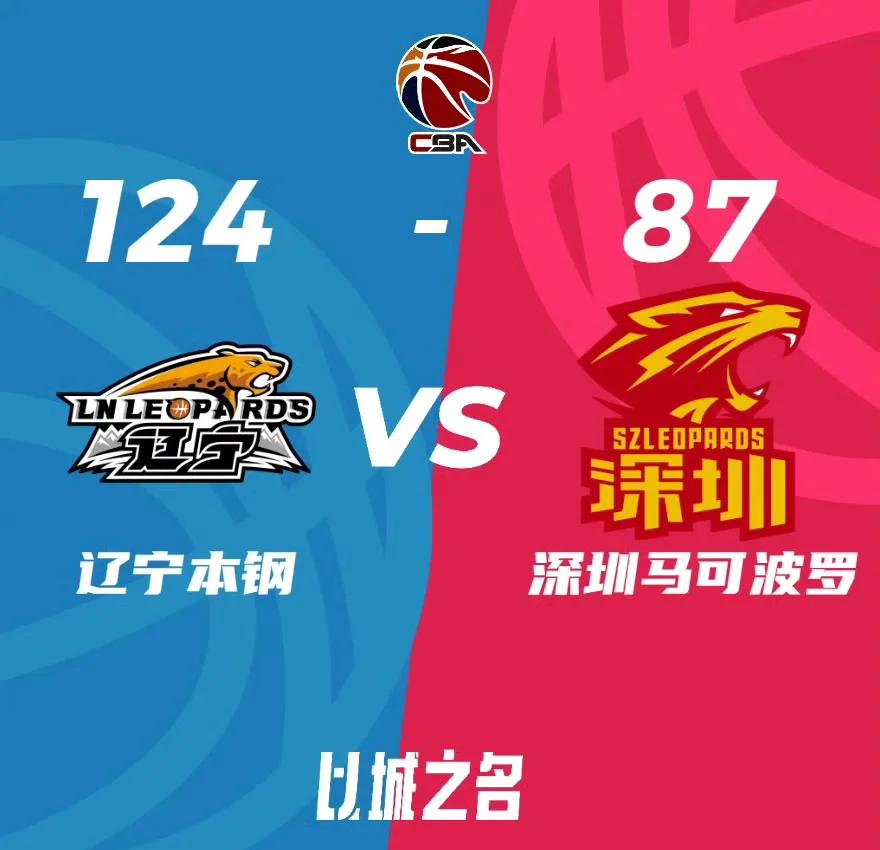 关于辽宁队爆发神级表现,CBA季后赛被彻底压制,进球的信息 关于辽宁队爆发神级表现,CBA季后赛被彻底压制,进球的信息