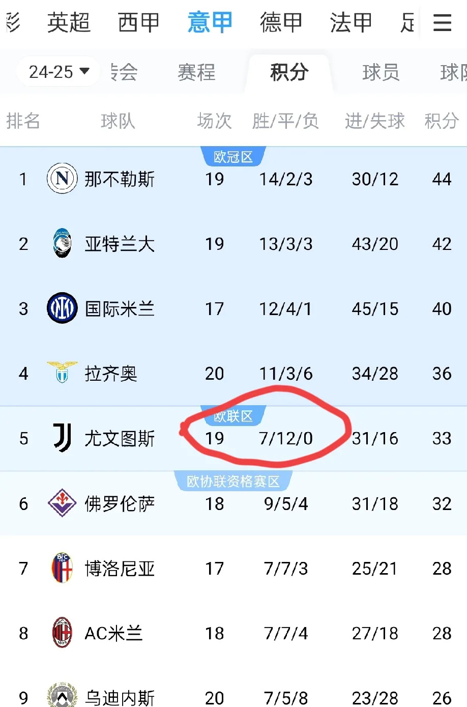 爱游戏网页版登录入口-关于尤文图斯客场不敌对手，遭遇惨败的信息