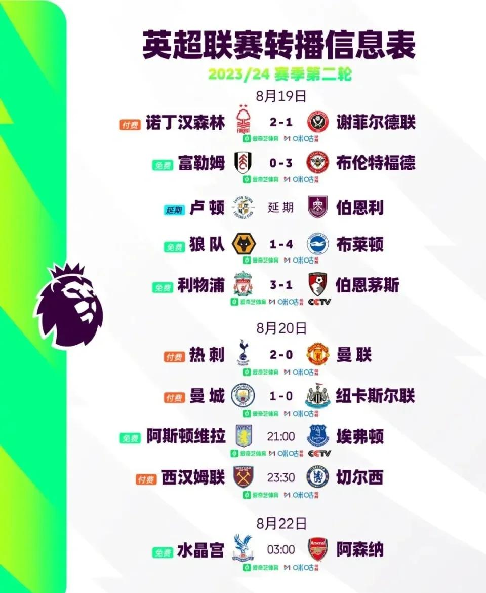 爱游戏登录入口-包含狼队客场取分，英超排名得到提升的词条