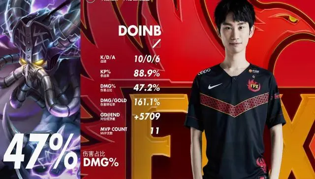 重庆战队在近期比赛中实现逆转胜利 重庆战队在近期比赛中实现逆转胜利