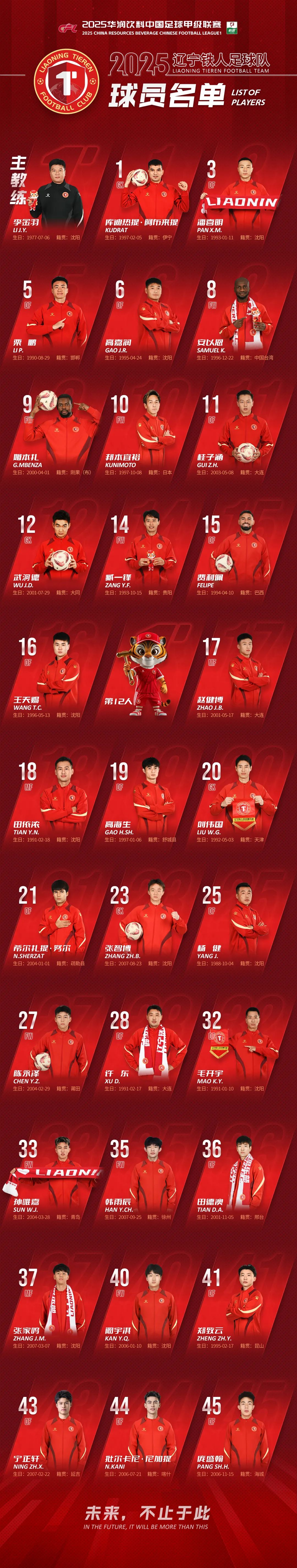 主力球员在最新比赛中贡献突出