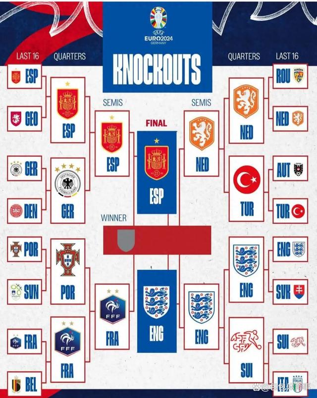 欧洲杯预选赛积分榜公布,球队实力对比明显 欧洲杯预选赛积分榜公布,球队实力对比明显