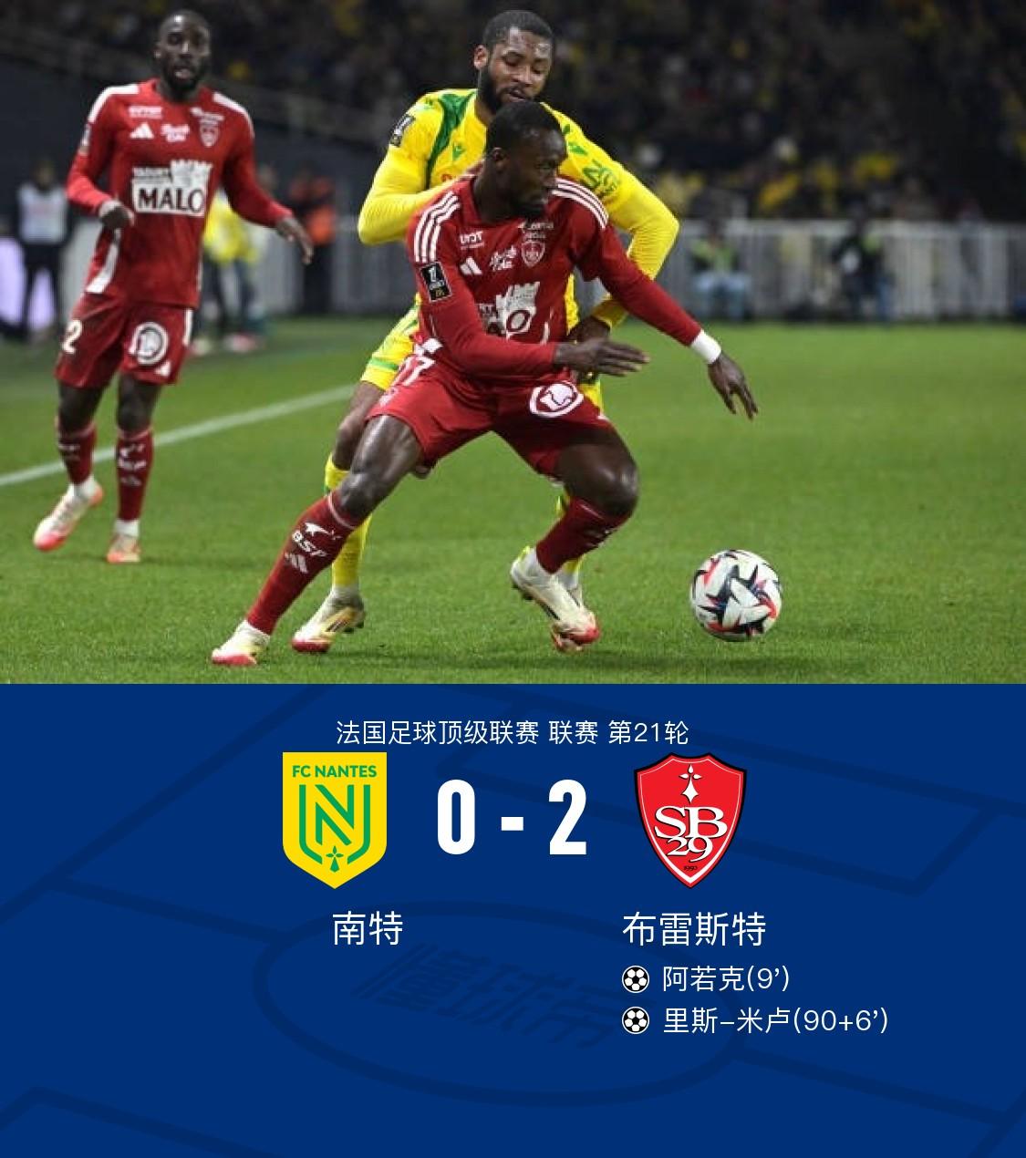 南特战平布雷斯特,连续六轮不胜的简单介绍 南特战平布雷斯特,连续六轮不胜的简单介绍