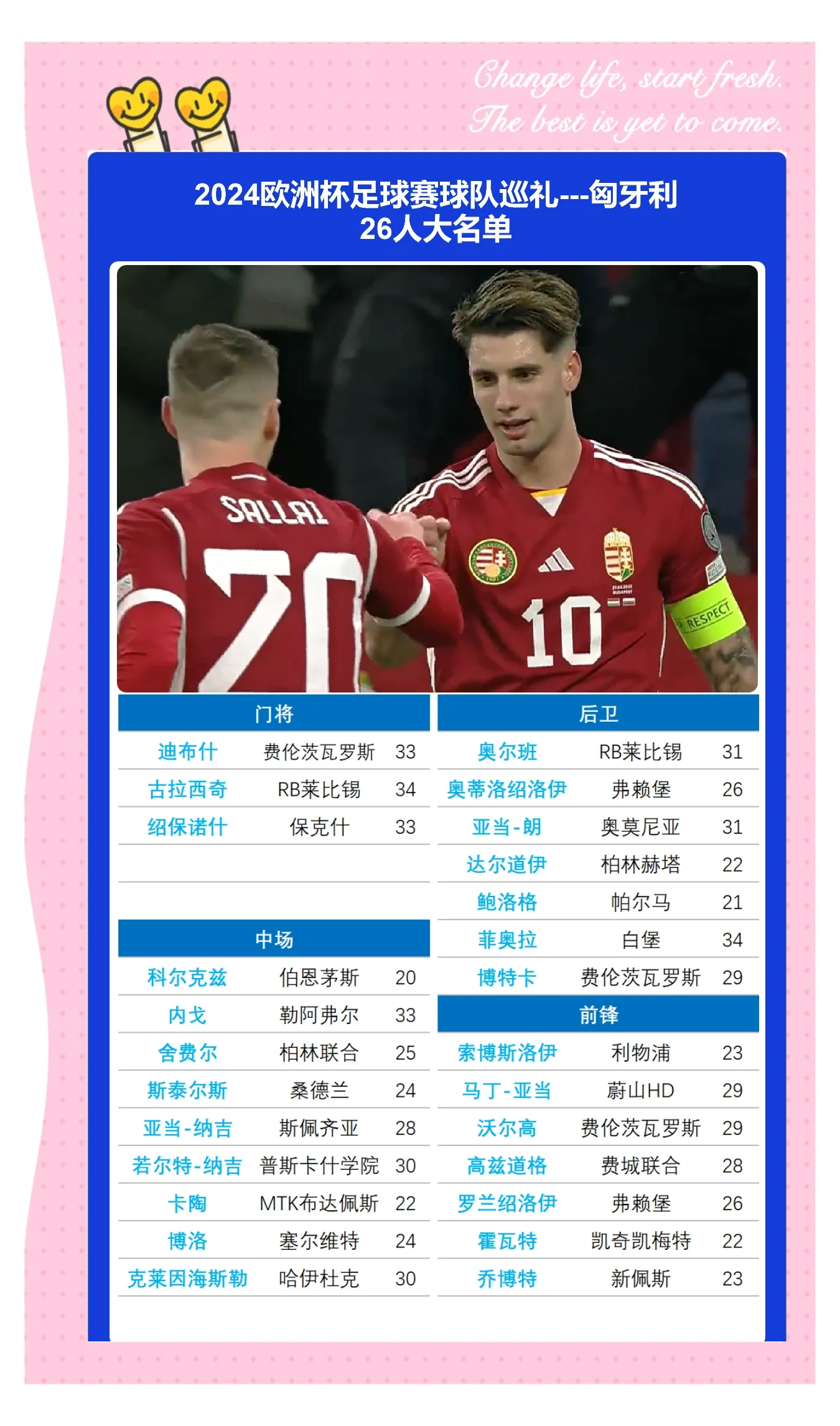 匈牙利队逆袭晋级,闯入欧洲杯半决赛 匈牙利队逆袭晋级,闯入欧洲杯半决赛