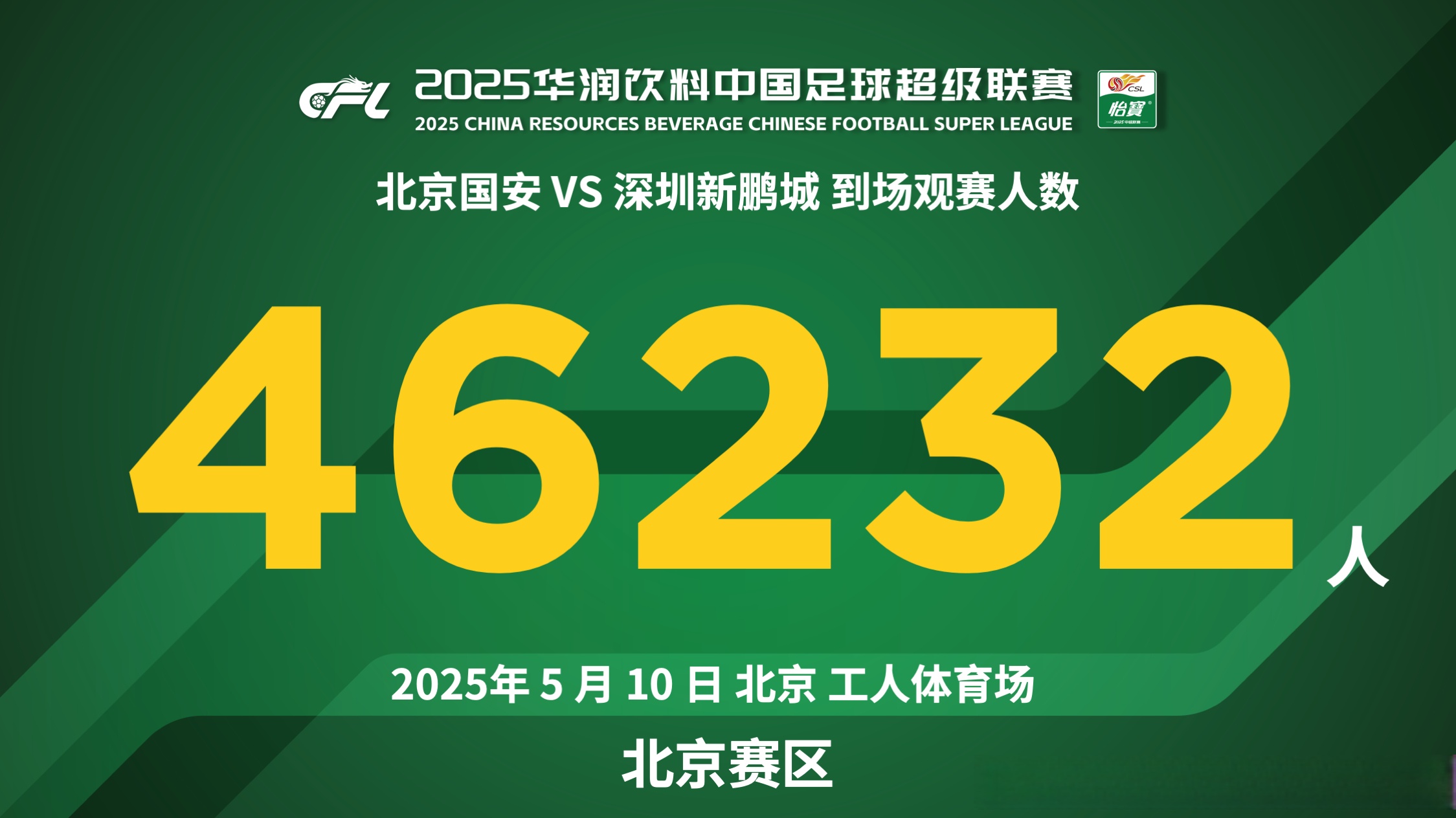 北京国安连胜四场,晋级亚冠半决赛 北京国安连胜四场,晋级亚冠半决赛