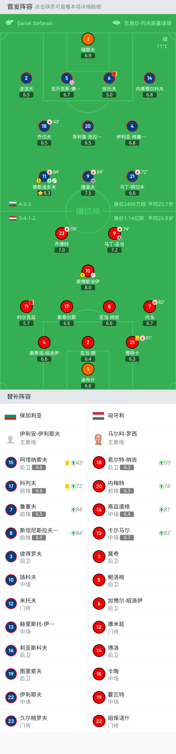 欧洲足球联赛调整赛程以适应疫情 欧洲足球联赛调整赛程以适应疫情